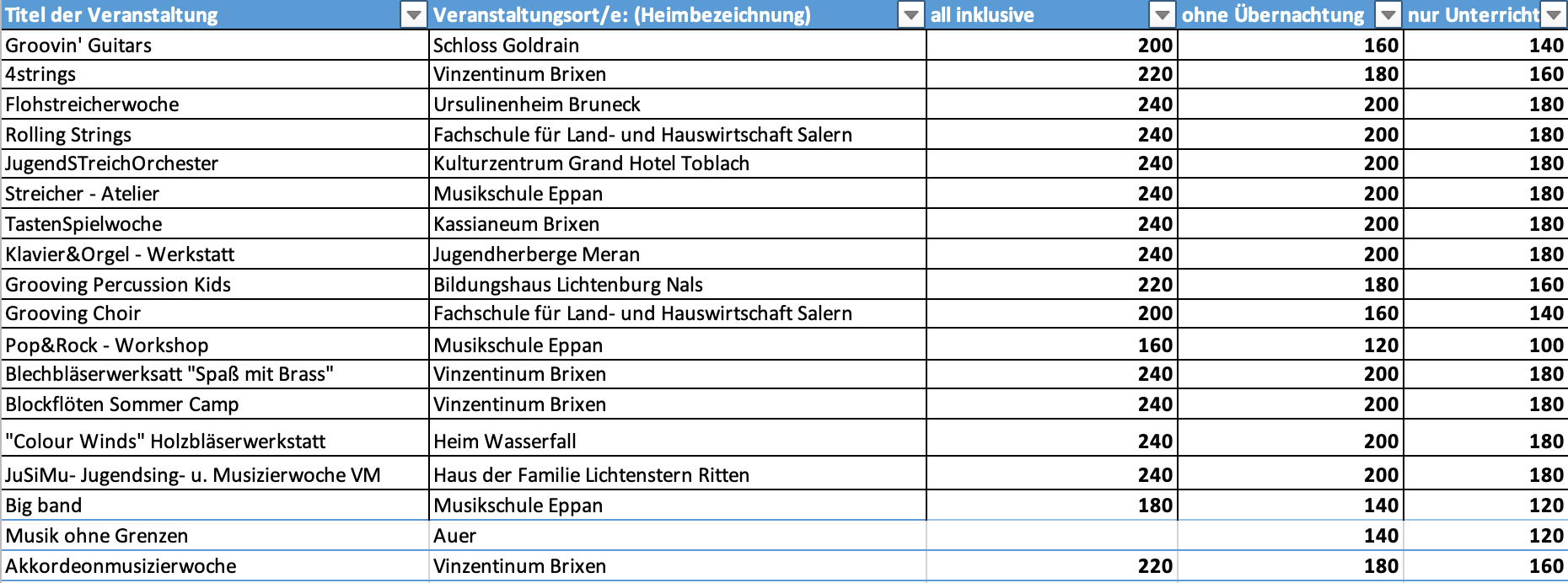 Bild 05.01.26 um 19.10